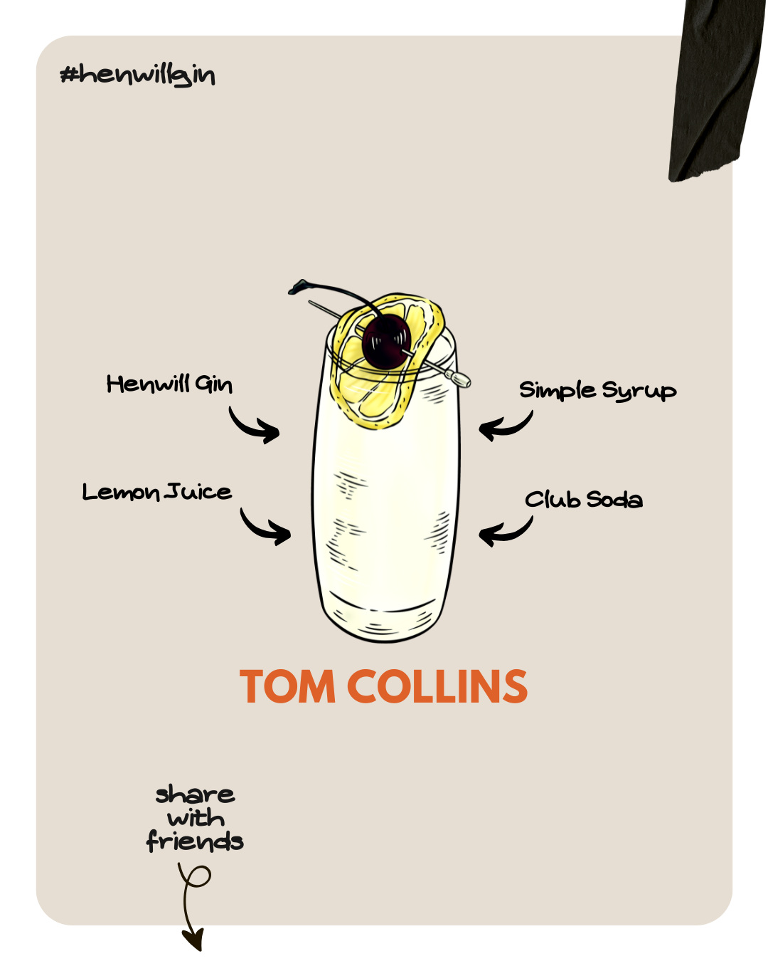Tom Collins