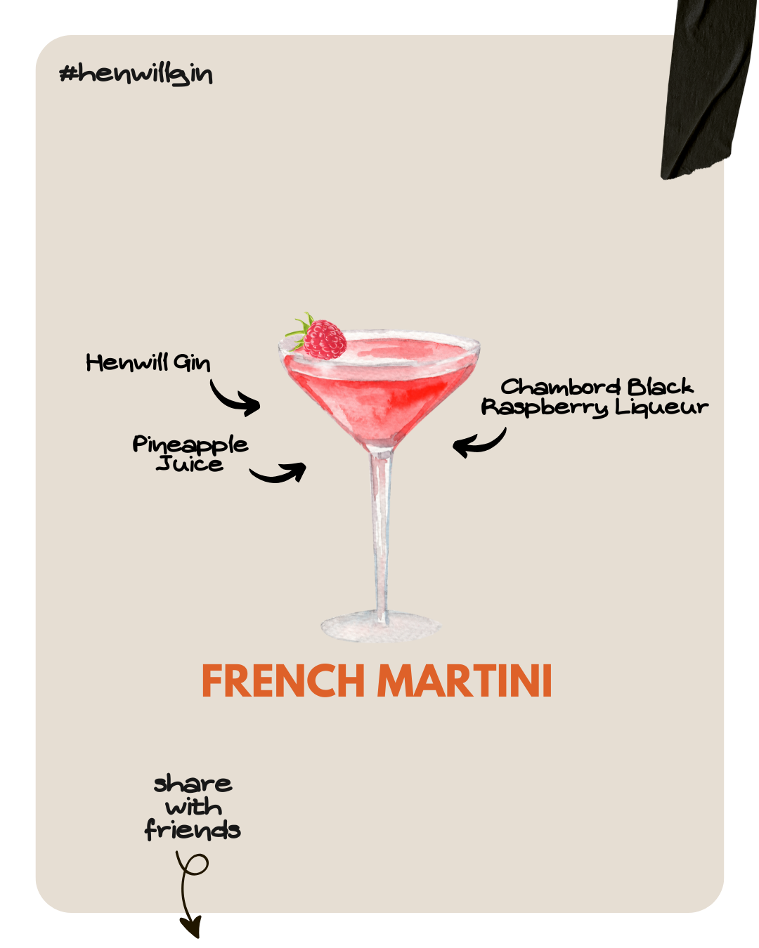French Martini