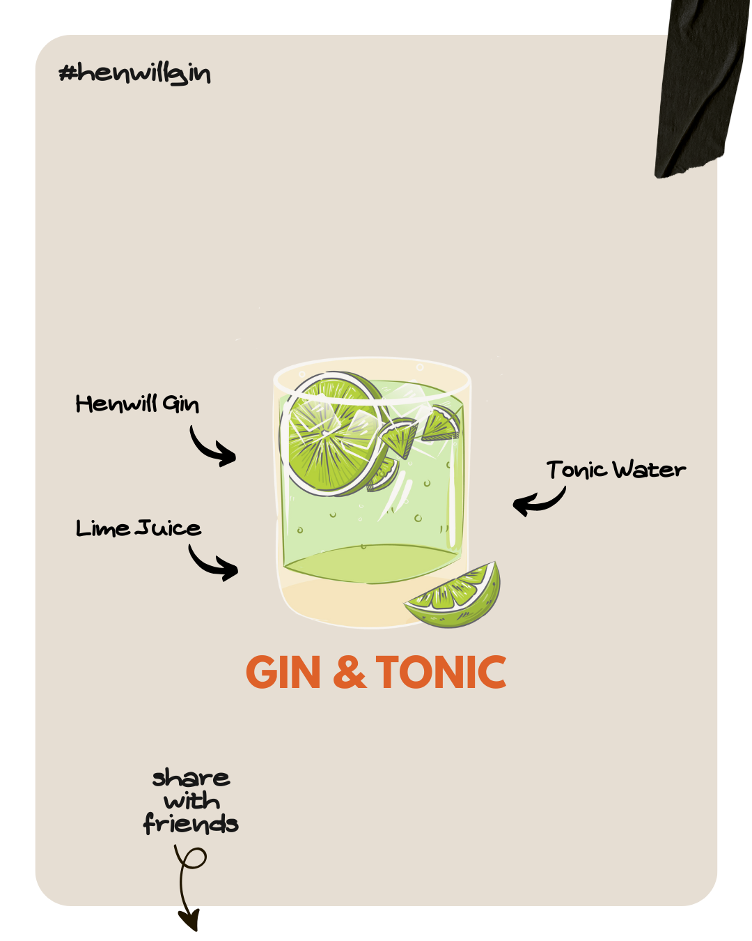 Gin & Tonic